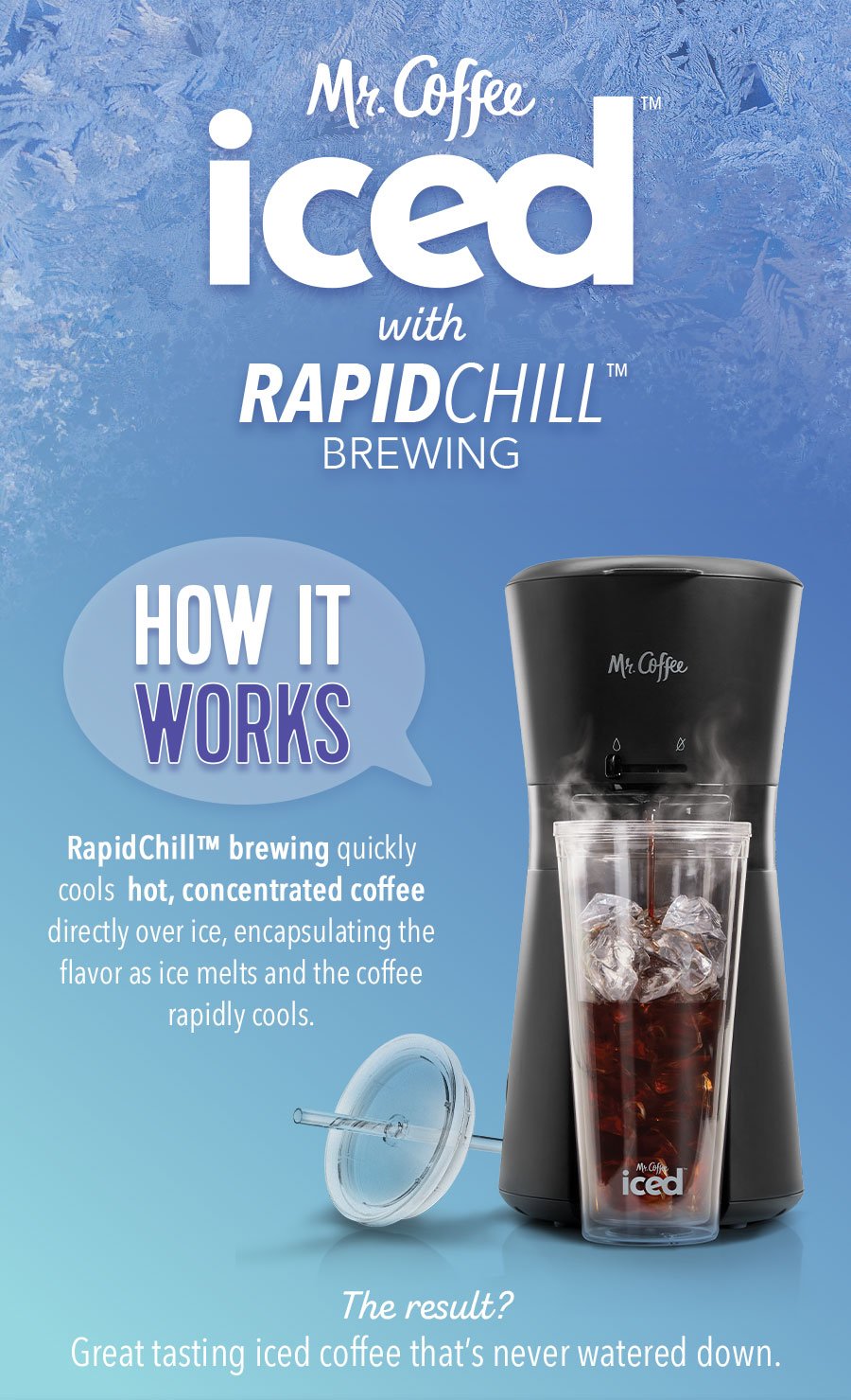 Mr Coffee: The Chill Factor: How RapidChill Works