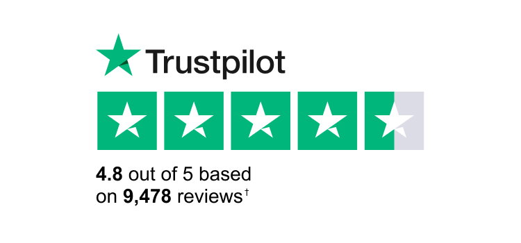Trustpilot reviews