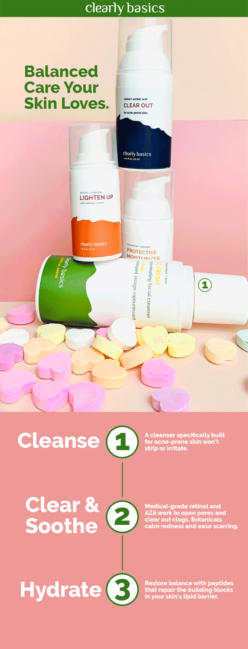 clearly basics skin care