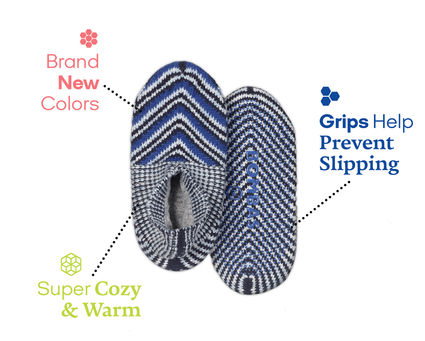 Bombas Gripper Slippers Are Back Milled