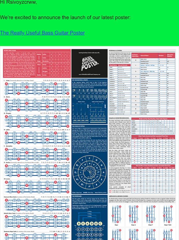 The Really Useful Bass Guitar Poster has launched 🚀