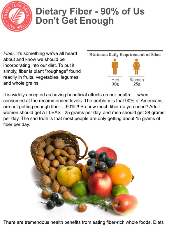 Fiber Fiber Fiber! (Ladies: try to get at least 25 grams per day