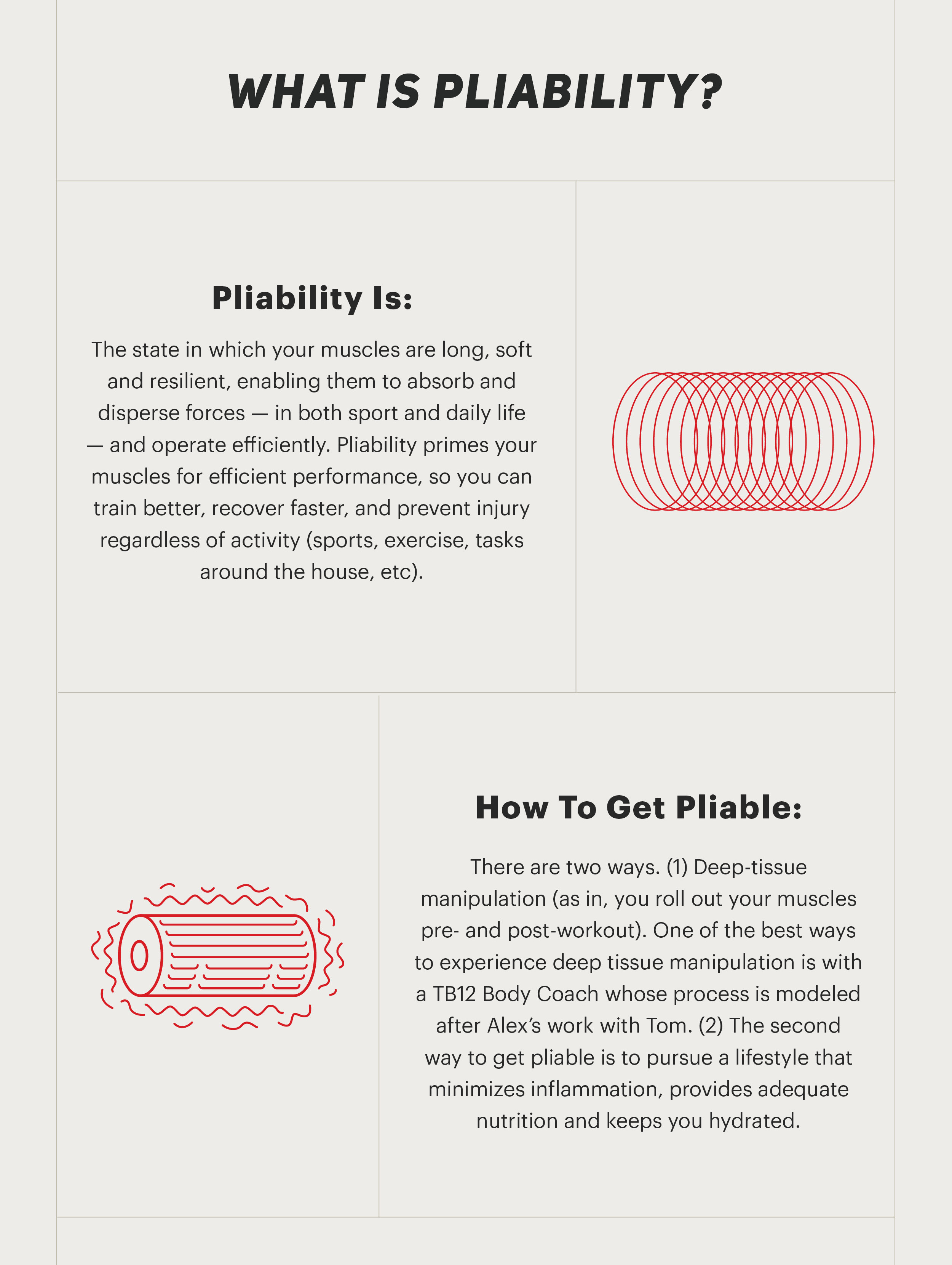 TB12: The TB12 Method: Pliability ☟