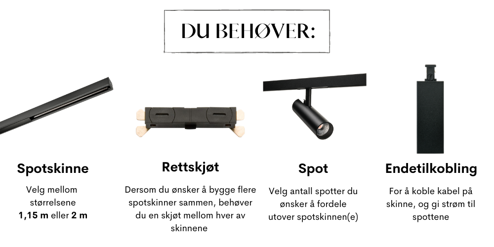 Du behøver