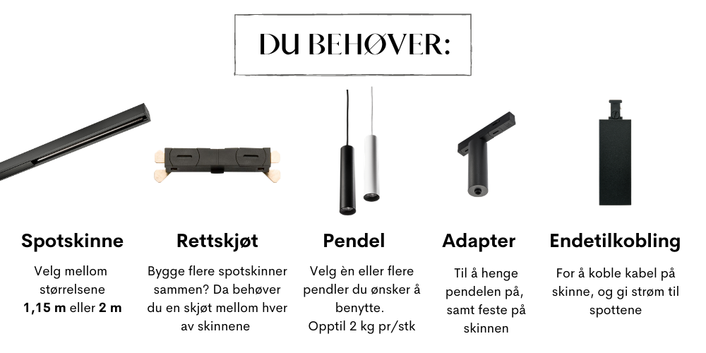 Du behøver