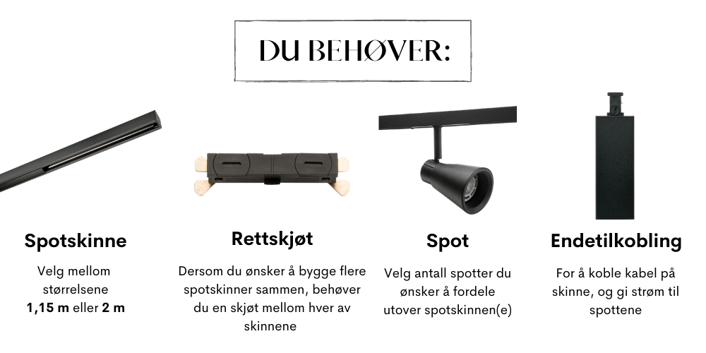 Du behøver