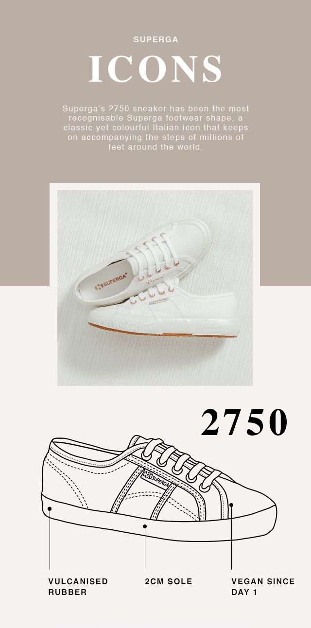 superga afterpay