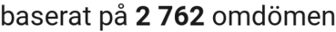 number of reviews