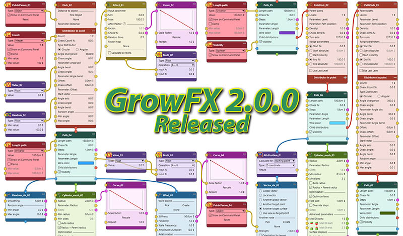 GrowFX 2.0.0 Released
