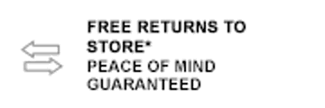 Returns
