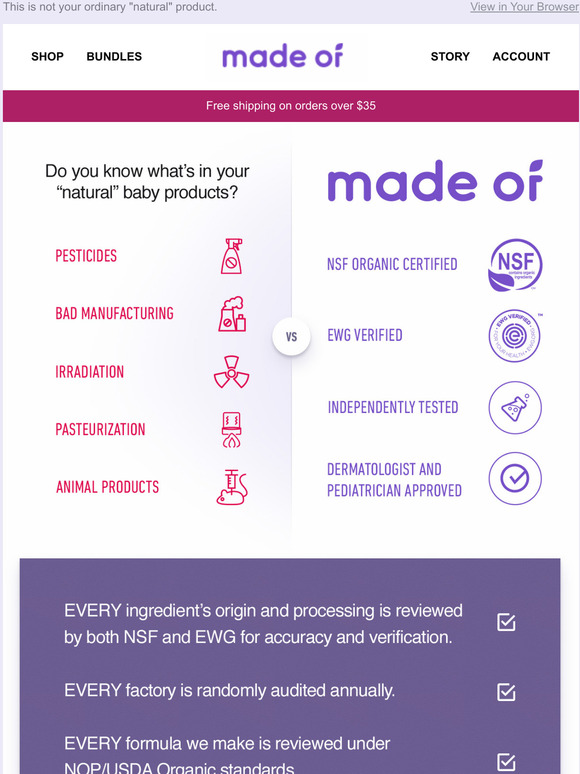 Whats difference between Natural and Organic?