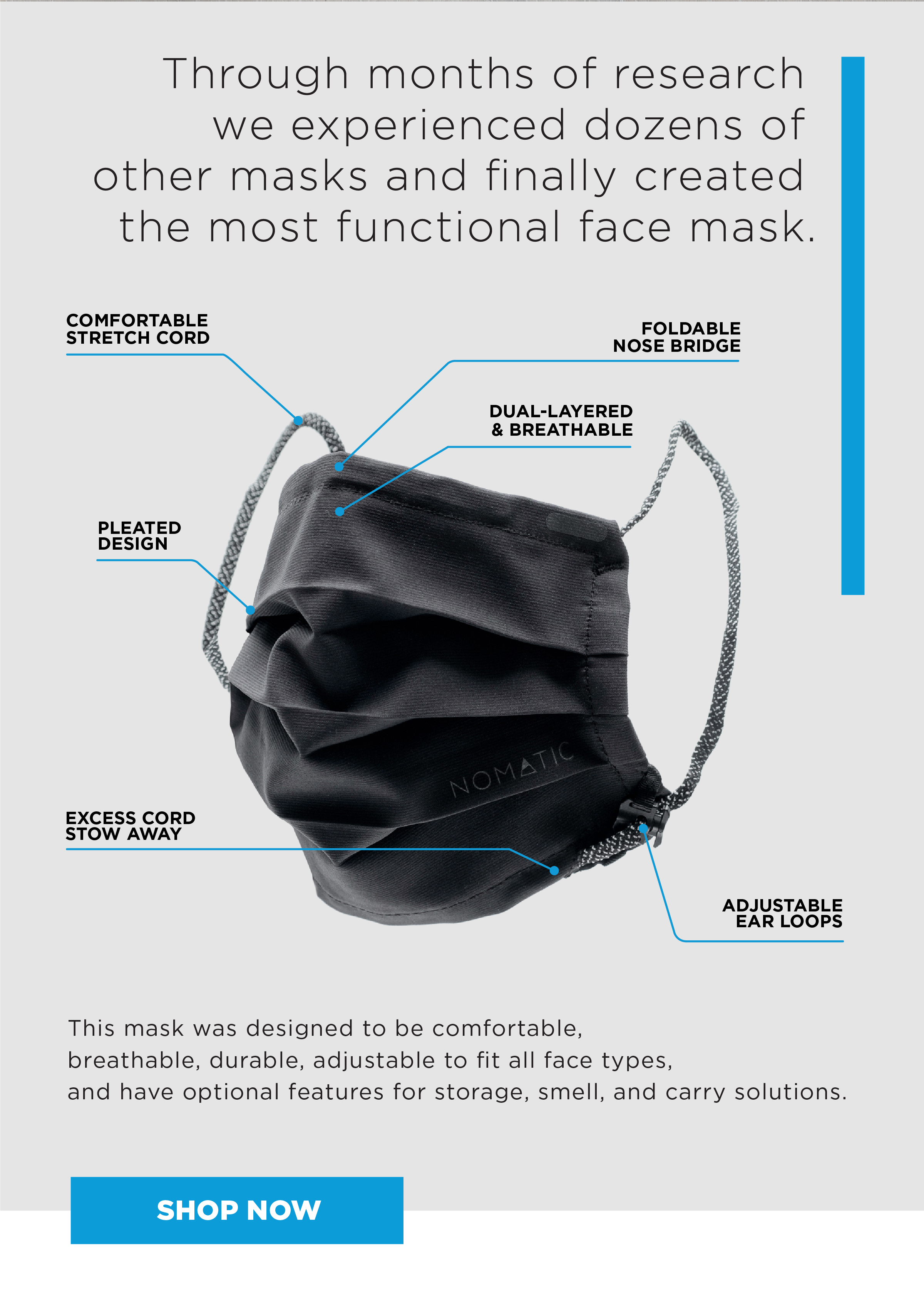 NEW PRODUCT The NOMATIC Face Mask Milled