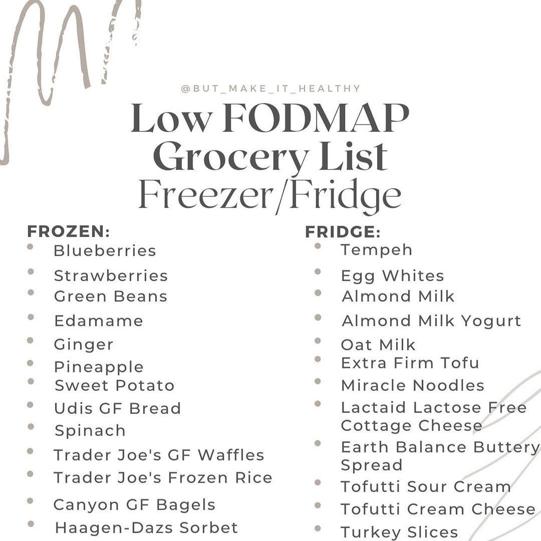 Casa De Sante Low Fodmap Freezer Fridge Grocery List Milled