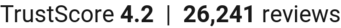 TrustScore