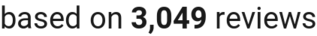 number of reviews