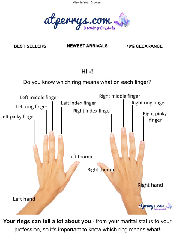 Ring finger right hand on sale meaning