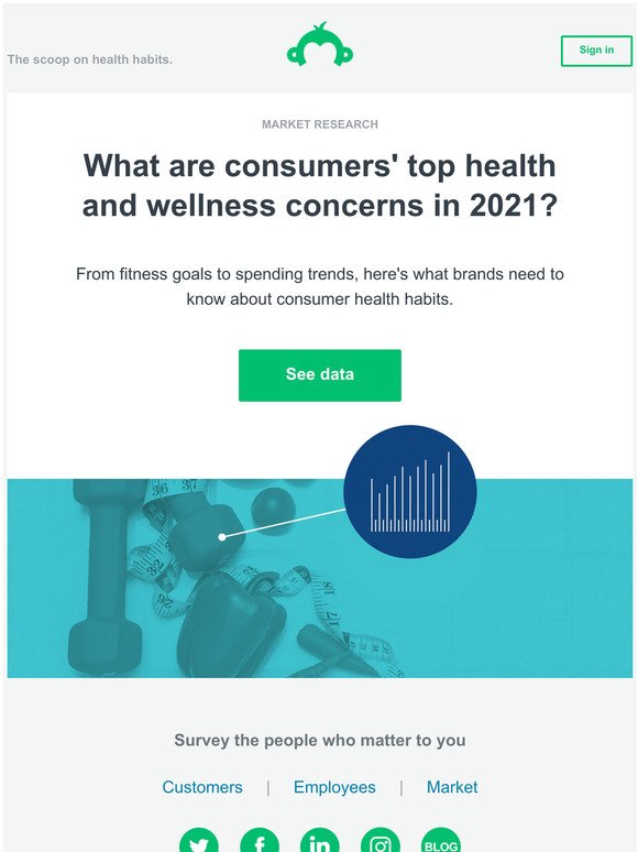 How people's health and wellness plans are changing