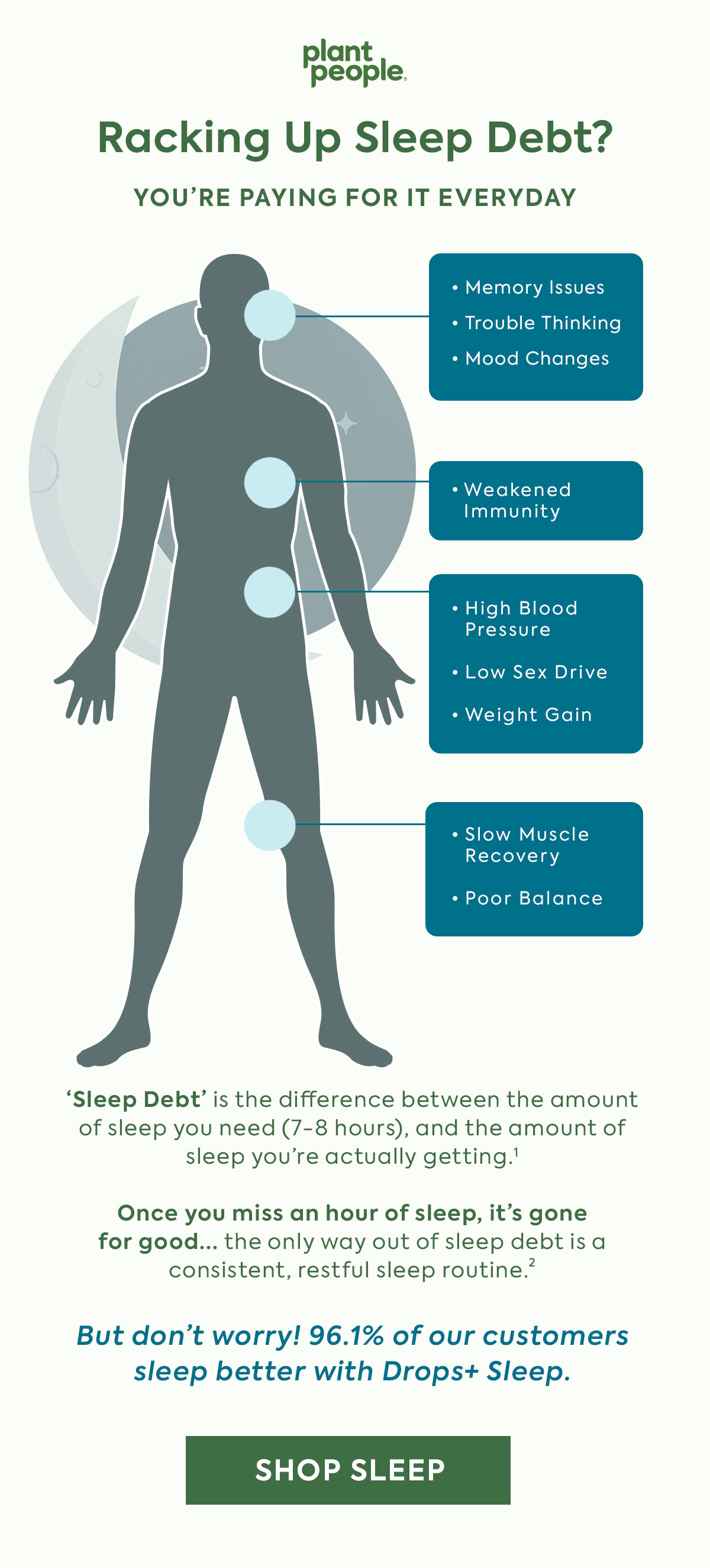 Racking up sleep debt?
