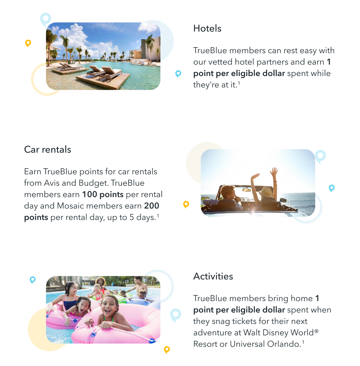 JetBlue Say hello to a new way to book travel & earn points. Milled