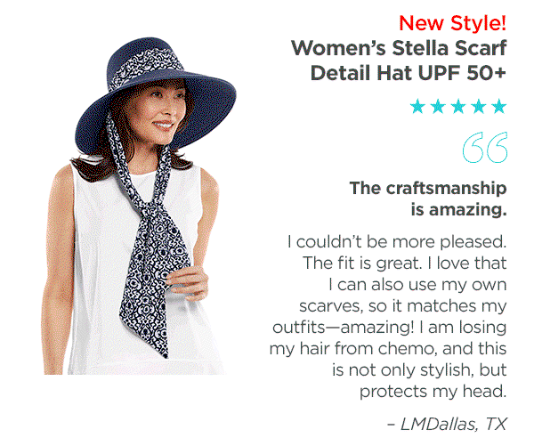 Coolibar Sun Protective Clothing: Meet 