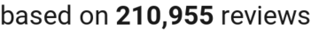number of reviews