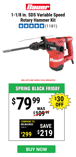 Harbor Freight Tools: Only 2 Days Left 
