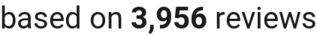 number of reviews
