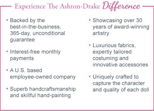 Backed by the best-in-the-business, 365-day, unconditional guarantee Interest-free monthly payments A U.S. based employee-owned company Superb handcraftsmanship and skillful hand-painting Showcasing over 30 years of award-winning artistry Luxurious fabrics, expertly tailored costuming and innovative accessories Uniquely crafted to capture the character and quality of each doll 