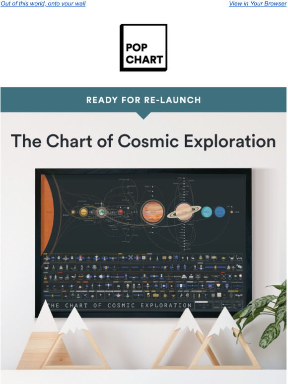 Pop Chart Lab Our Chart of Cosmic Exploration Returns from Orbit Milled