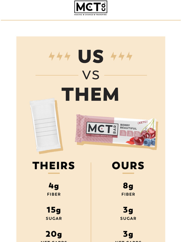 Why MCTco?