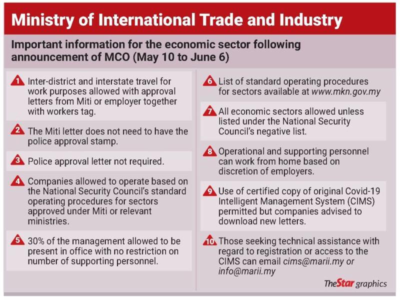 Miti approval letter for mco phase 3