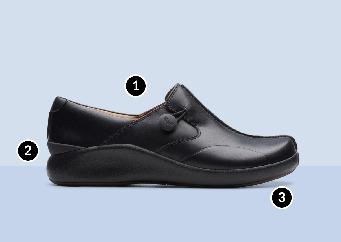side view of Un Loop 2 Walk in black leather links to product page