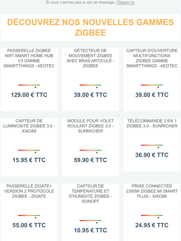 Dcouvrez nos nouvelles gammes de produits Zigbee