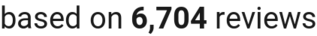 number of reviews