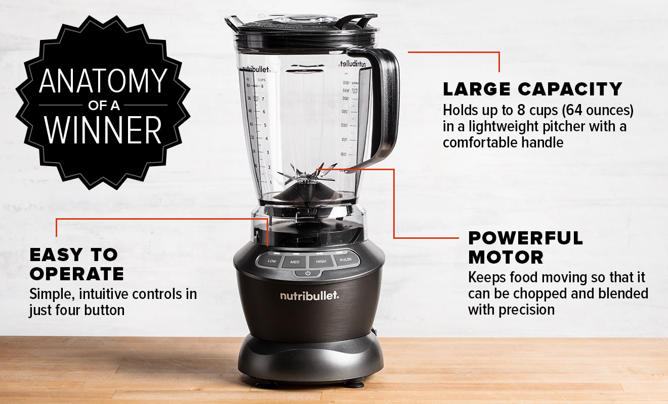 America's Test Kitchen Last chance to Save 20 on our TopRated Blender Under 100! Milled