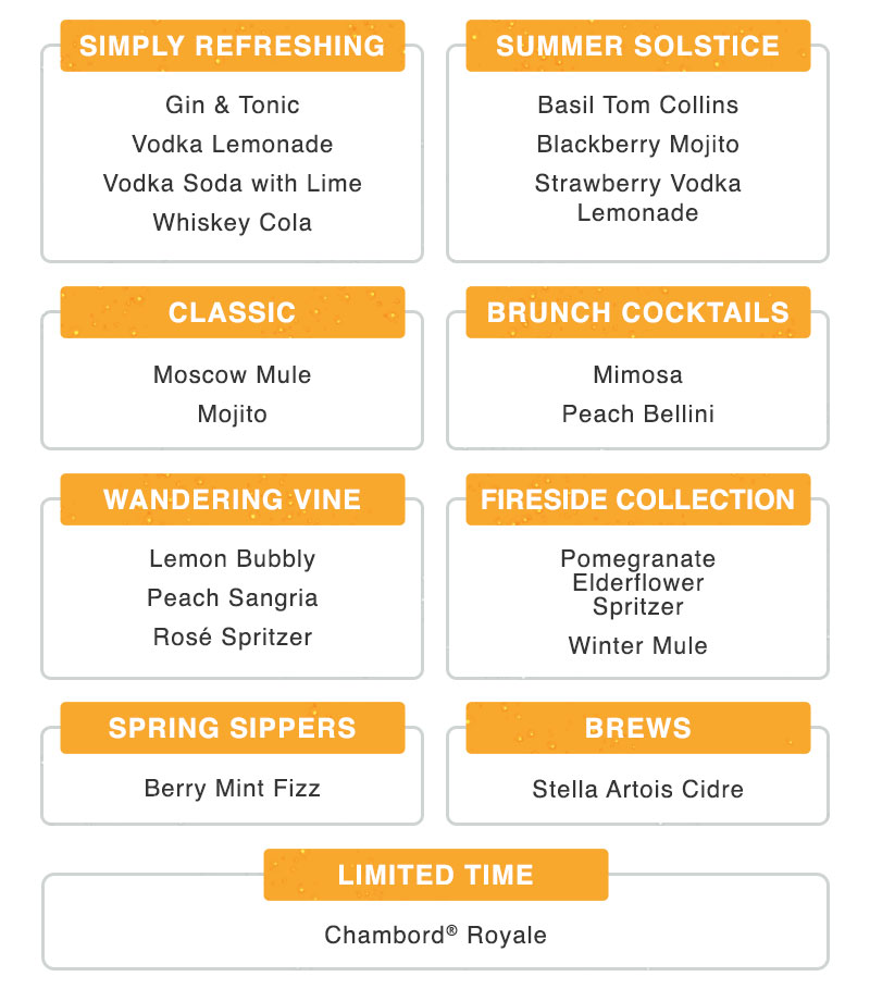 Drinkworks A handy guide to which Pods require carbonation Milled