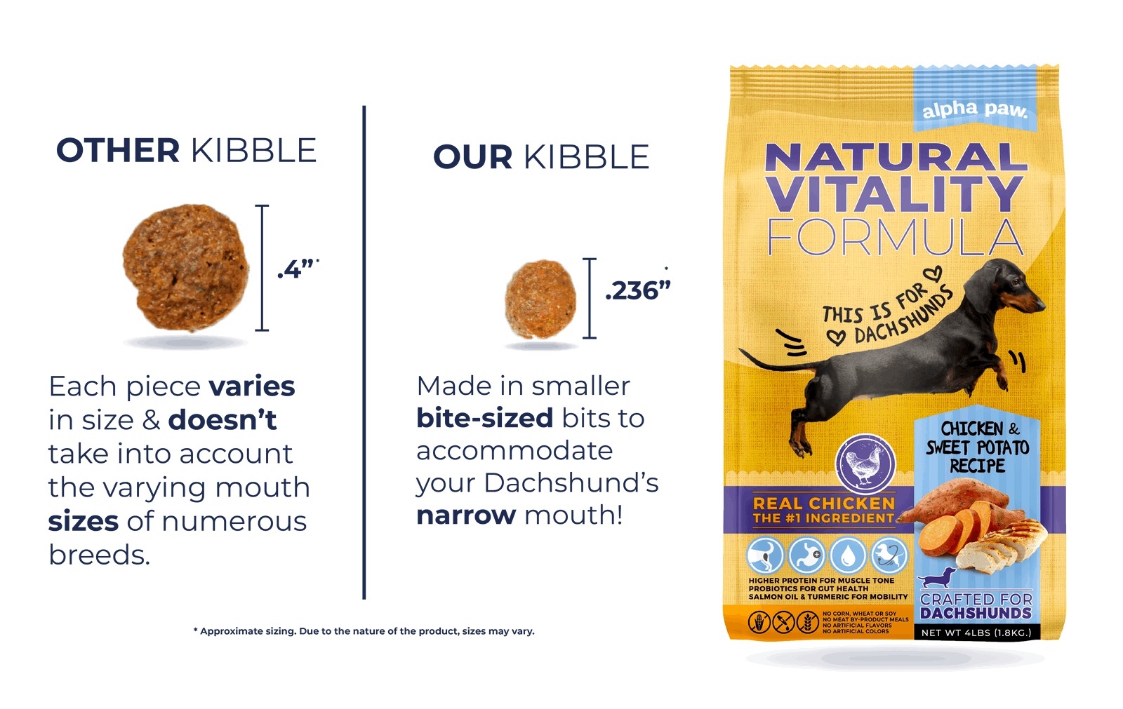Natural Vitality™ Dachshund Food