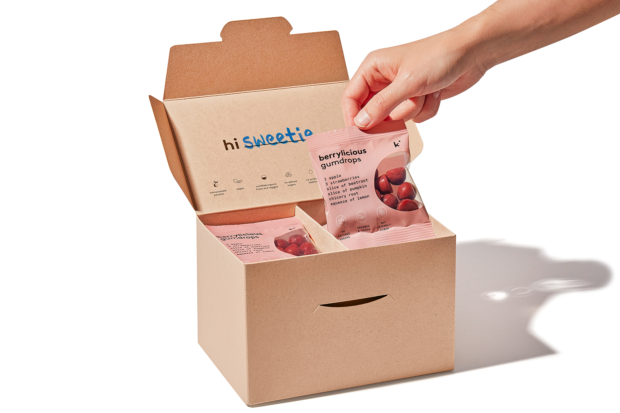 kencko Introducing kencko gumdrops your daily drop of joy Milled