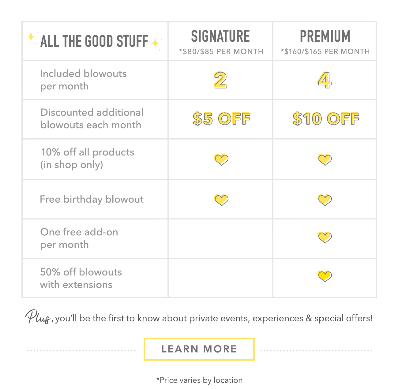 Blow dry shop bar pricing