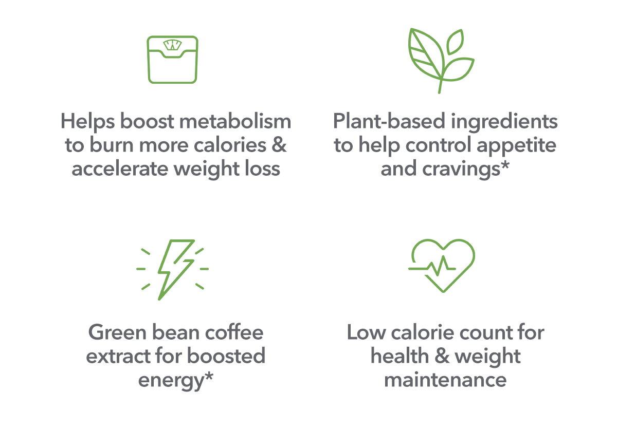 Metaboost & Thin Benefits