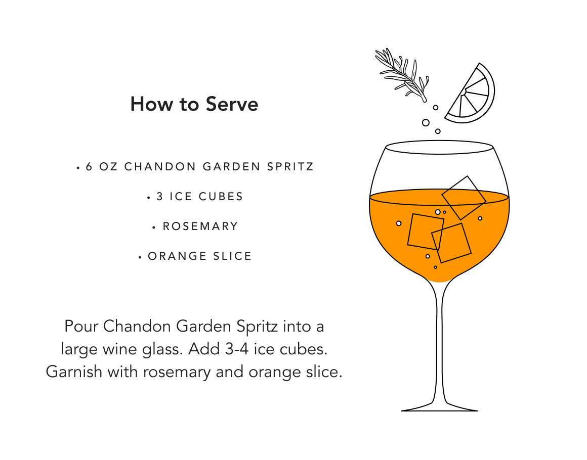 July 10th - Garden Party Hosted By Chandon Garden Spritz