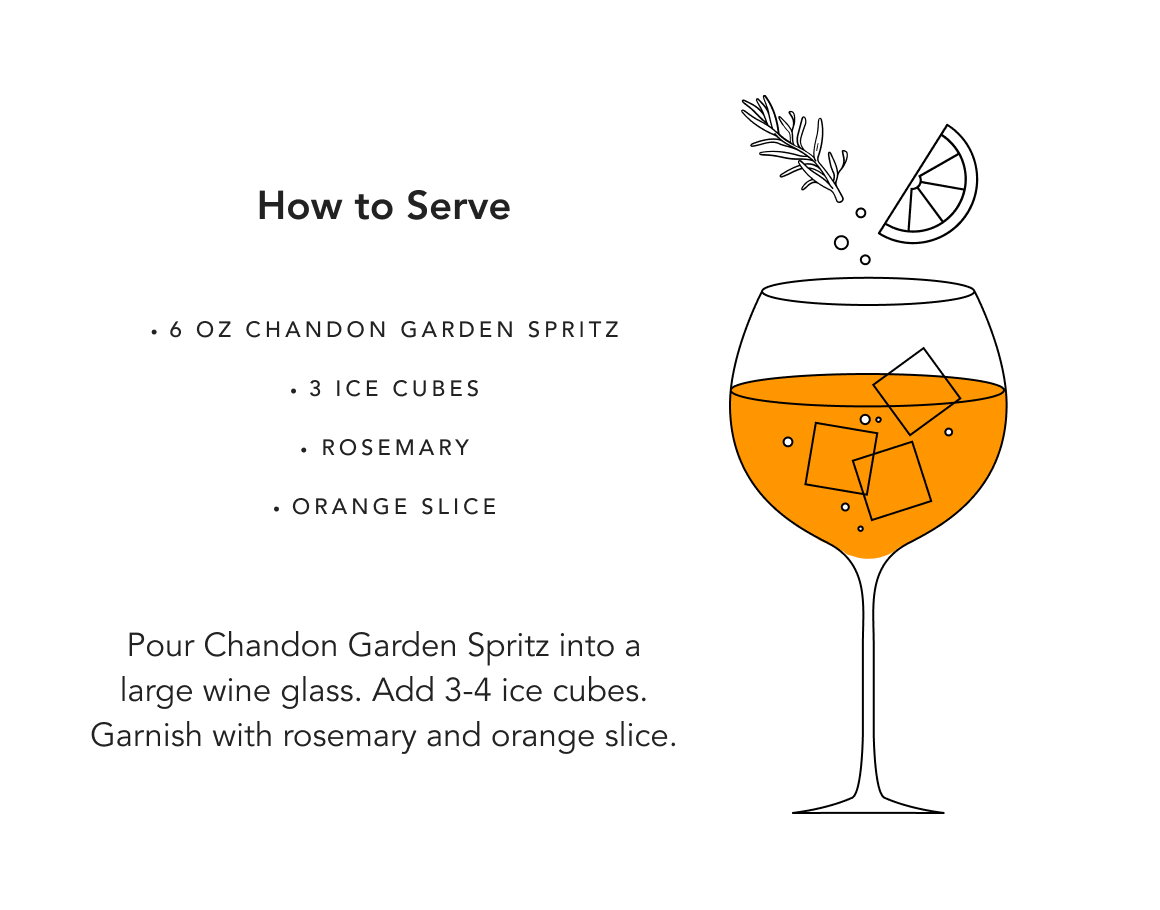Chandon Garden Spritz Recipe