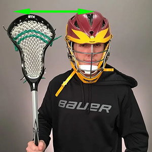 Lacrosse Stick Length Guide & Size Chart