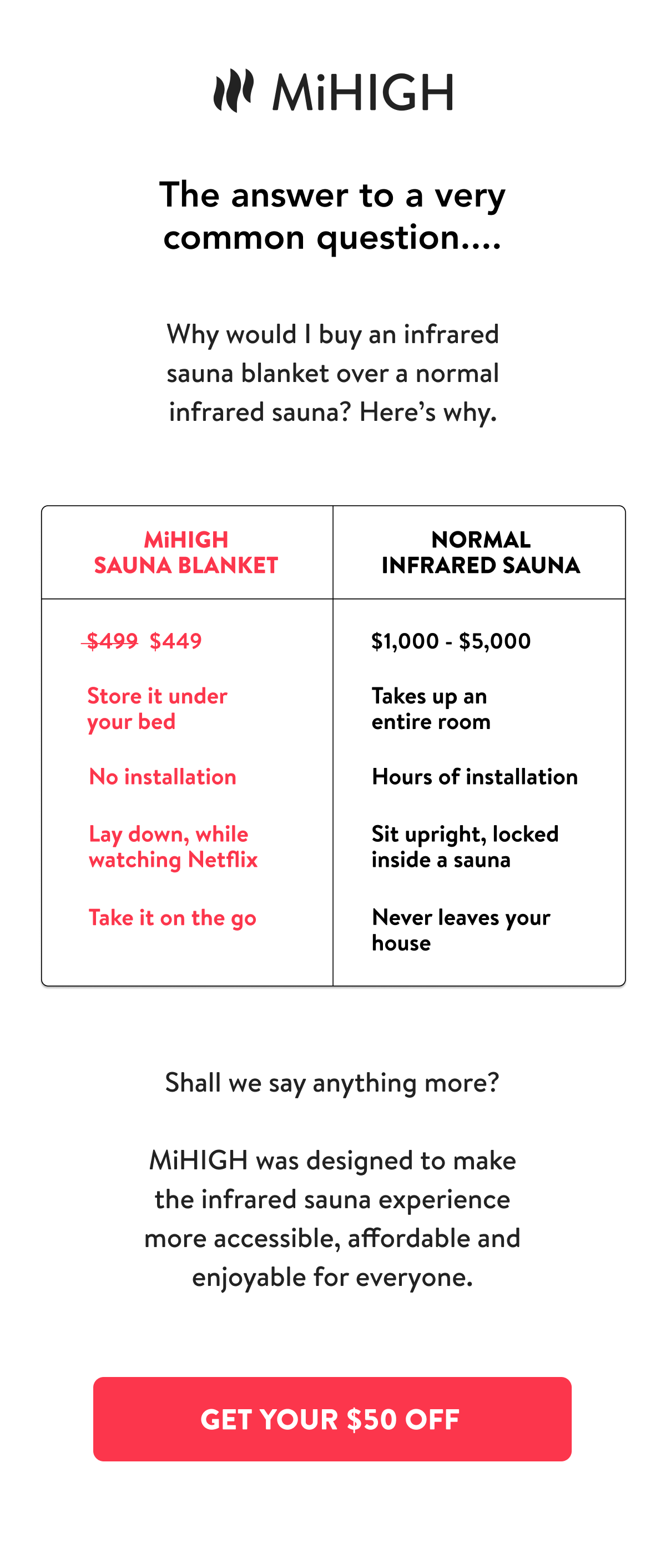 MiHIGH MiHIGH vs. Normal Infrared Sauna Milled