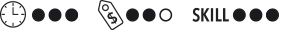 Time 3/3; Money 2/3; Skill 3/3