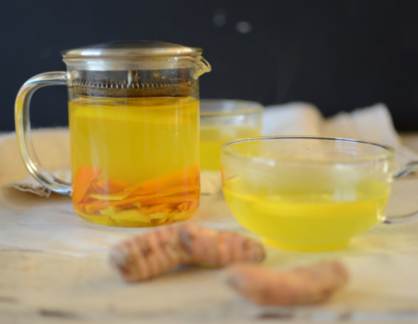 Fresh Turmeric