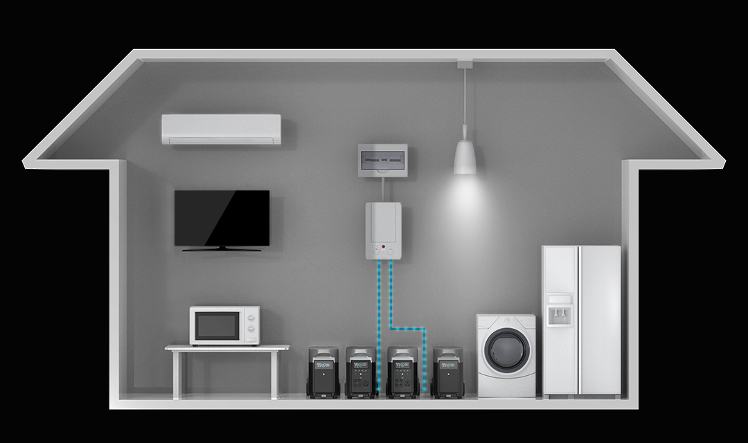 EcoFlow: EcoFlow Smart Home Panel | Milled