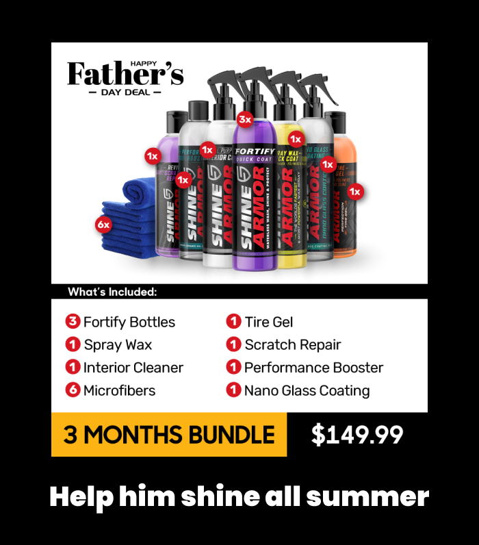 Shine Armor: Last chance for Fathers Day Bundles | Milled