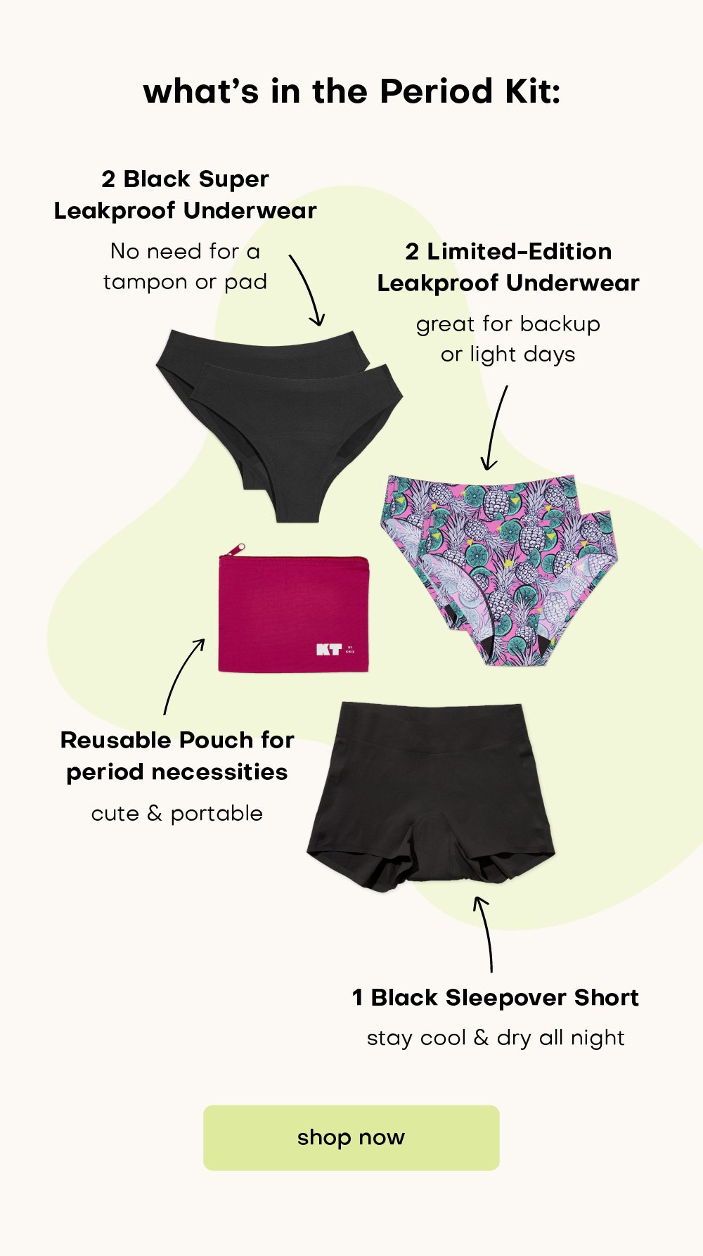 Kt by Knix: get set for summer travel with the Period Kit