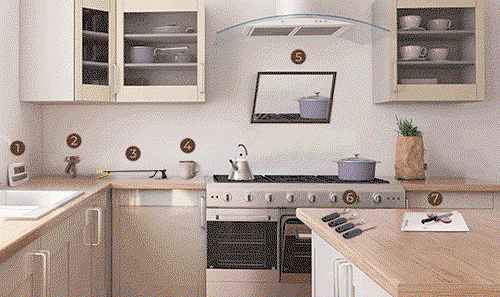 HealthProductsForYou: Your kitchen - our products! | Milled